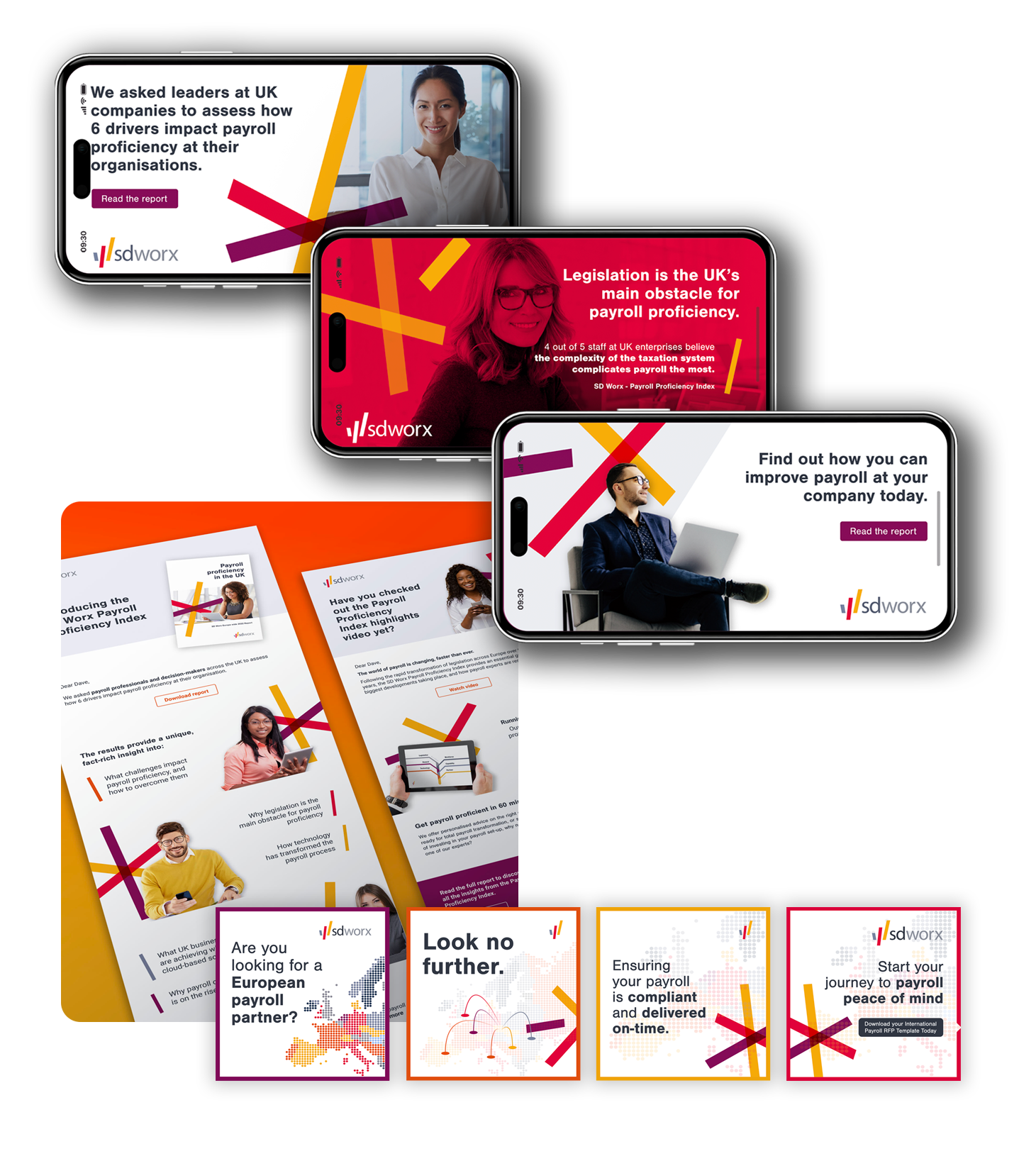 SDWorx infographic design by Made Agency, SDWorx Social Media Design by Made Agency